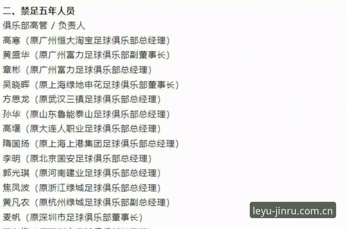 乐鱼界面简洁 中国足协第三批禁足名单详解——65人受罚,足球反腐再升级