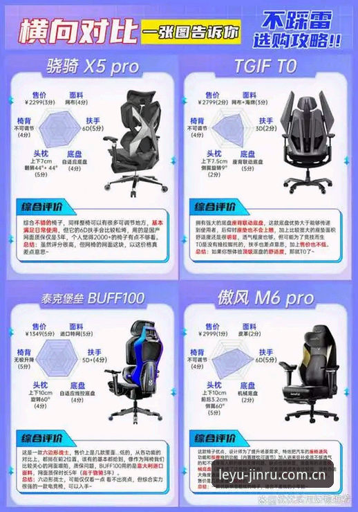 乐鱼专业稳定怎么下载 乐鱼体育平台全面评测:新手必看的专业稳定下载体验报告